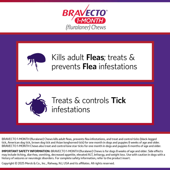 Rx Bravecto (fluralaner) Chews for Dogs, 1 Month Treatment - 012MER-19920 - 9.9 - 22 lbs - 1 ct (1 Month Supply) - 11