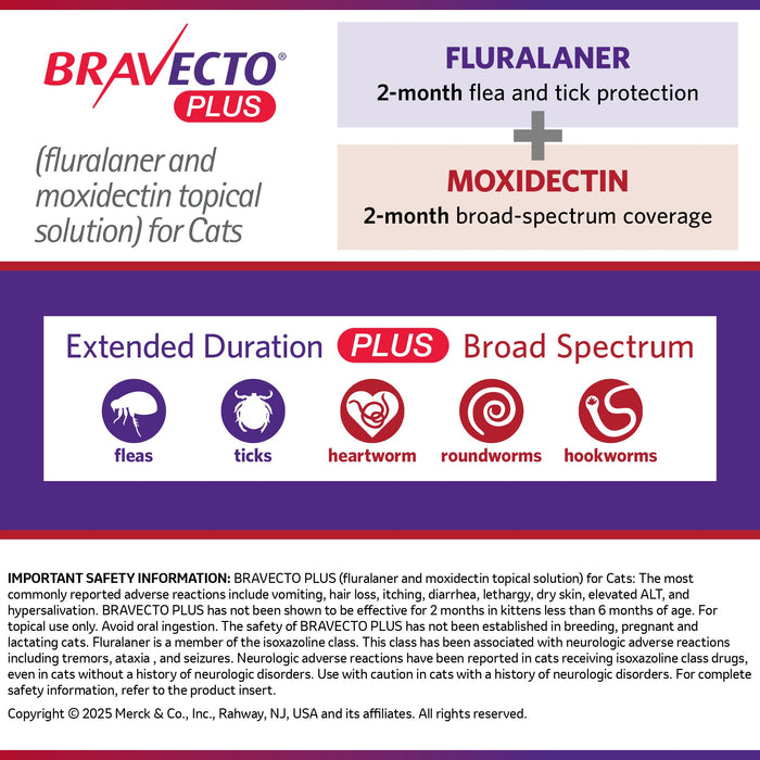 Rx BRAVECTO Plus Topical for Cats - 012MER-7685 - 6.2 - 13.8 lbs - 7