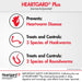 Rx Heartgard Plus (ivermectin/pyrantel) Monthly Chewables — Effective Heartworm & Parasite Prevention for Dogs Puppies - 012MAC03-51-100 - 51 - 100 lbs - 12 Month (12 Chews) - Beef - 7