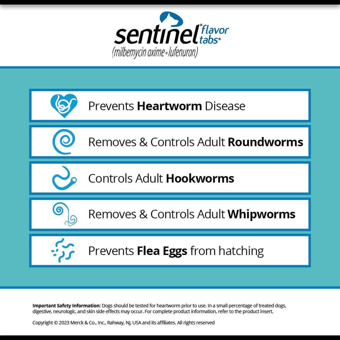 Rx Sentinel® Flavor Tabs® for Dogs - Jeffers - Animal Health & Wellness > Flea & Tick Control