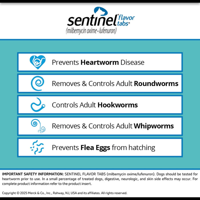 Rx Sentinel® Once - a - month Flavor Tabs® for Dogs, 6 Pack - 012NOV07-51-100 - 51 - 100 lbs - 6 tablets - 5