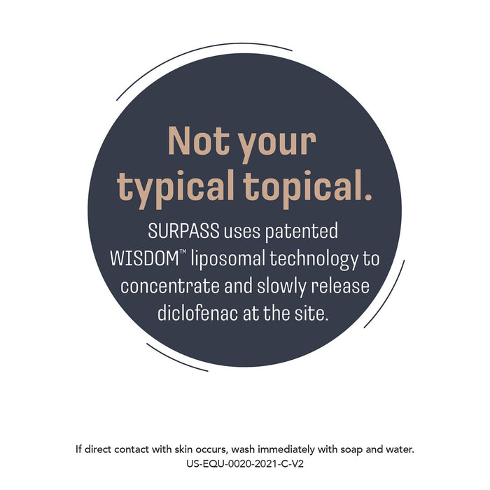 Rx Surpass (1% diclofenac sodium) Topical Cream for Horses, 124 gm/1 Tube - 012IDX01-124 - 4
