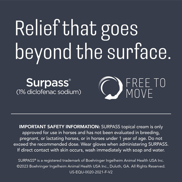 Rx Surpass (1% diclofenac sodium) Topical Cream for Horses, 124 gm/1 Tube - 012IDX01-124 - 7