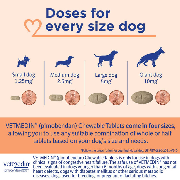 Rx Vetmedin Chewable Tablets - Jeffers - Animal Health & Wellness > Medicine