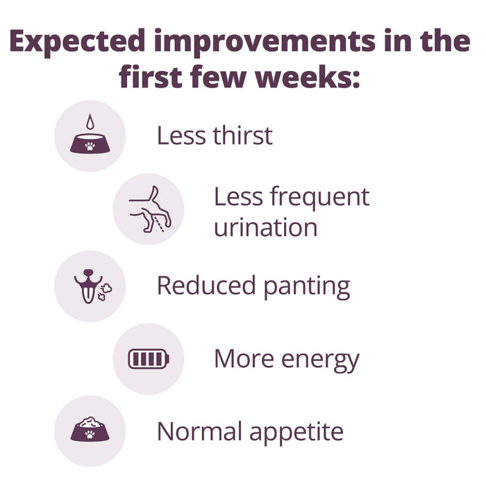 Rx Vetoryl (trilostane) Capsules for Dogs - 012DV833-20 - 20 mg - 30 capsules - 20