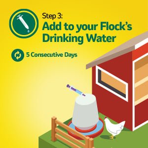 Safe - Guard AquaSol Dewormer for Backyard Chickens, 3ml - I6W4 - 3mL - 1 ct - 6