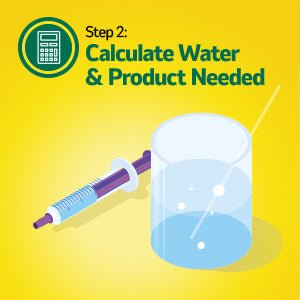 Safe - Guard AquaSol Dewormer for Backyard Chickens, 3ml - I6W4 - 3mL - 1 ct - 5