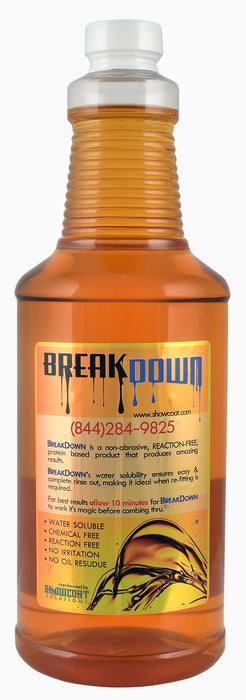 BreakDown Re-fitting Rinse - BreakDown, quart  