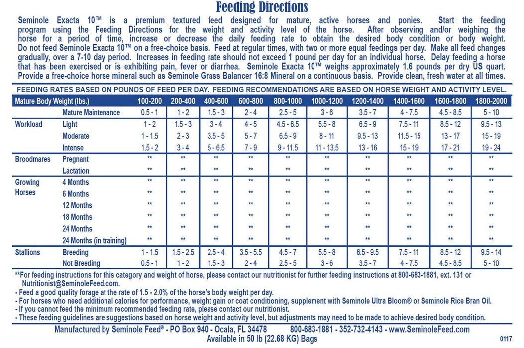 Seminole Exacta 10, Textured, 50 lb - Jeffers - Horse Supplies > Horse Feed