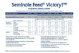 Seminole Victory, 50 lb - Jeffers - Horse Supplies > Horse Feed