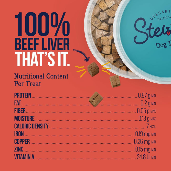 Stewart Pro - Treat Freeze - Dried Dog Treats – Nutrient - Rich, Single - Ingredient Training Treats - G9L2 - Beef Liver - 4 oz - 6