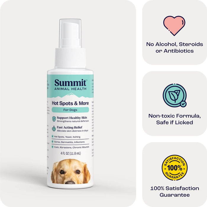 Summit Animal Health - Hot Spots & More, 4 oz - SAHB - 4oz - 1