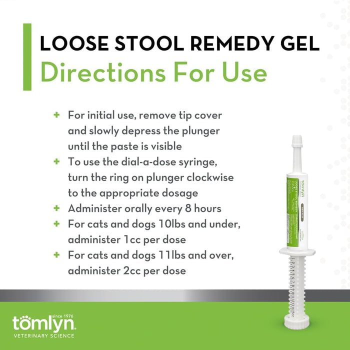 Firm Fast - Loose Stool Remedy for Dogs & Cats, 15cc Gel
