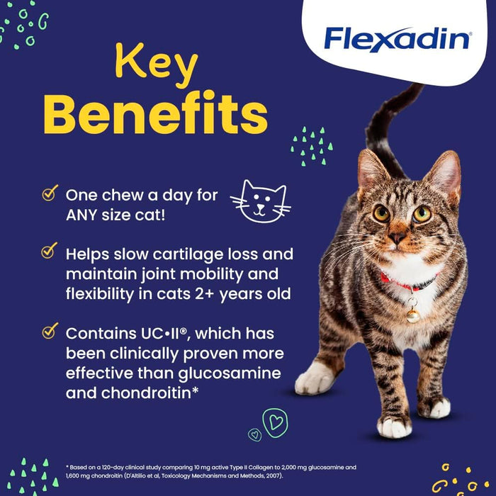 Flexadin Cat Chews with UC-11 for Joint Support, 30 ct