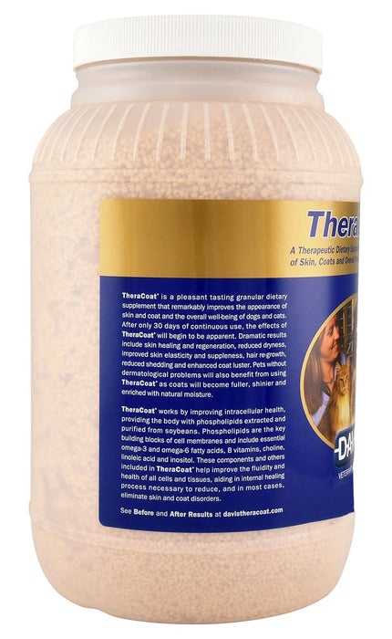 TheraCoat - Jeffers - Animal Health & Wellness > Skin & Coat Care