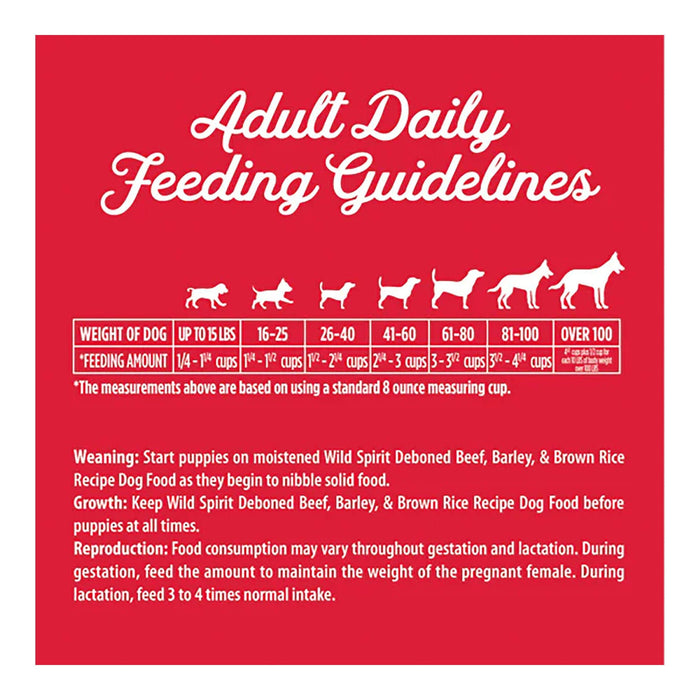 Triumph Wild Spirit Dry Dog Food Deboned Recipe, 30 lb - SUS2Z - 30 lb. - Beef - 4