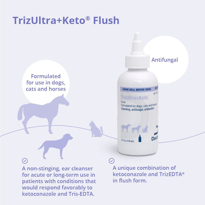 TrizULTRA+KETO Flush - 013DP-39124 - 12oz - 4