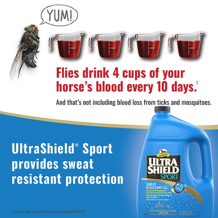 UltraShield Sport Insecticide & Repellent - Jeffers - Animal Health & Wellness > Fly & Insect Control