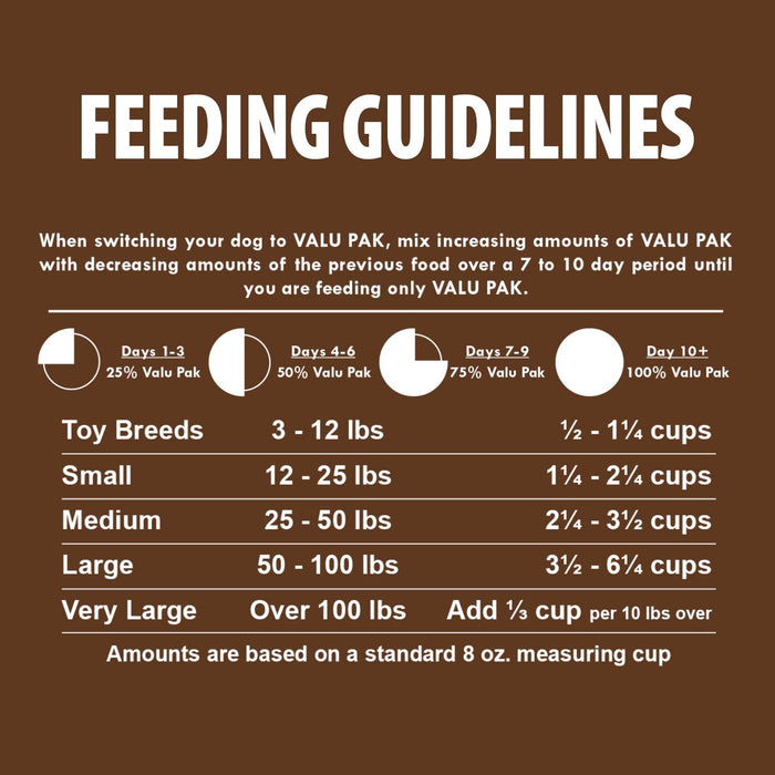 Valu-Pak Free 21-12 Dry Dog Food, 50 lb Brown Bag – High Protein 21%, 12% Fat, Joint & Coat Support for Adult Dogs and Puppies - NWC6 - Pork & Chicken - 50 lbs - 5