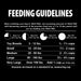 Valu-Pak Free 28-20 Performance Gluten Free Dry Dog Food for Active Dogs (Black Bag) - NWDG - Chicken & Pork - 20 lbs - 4