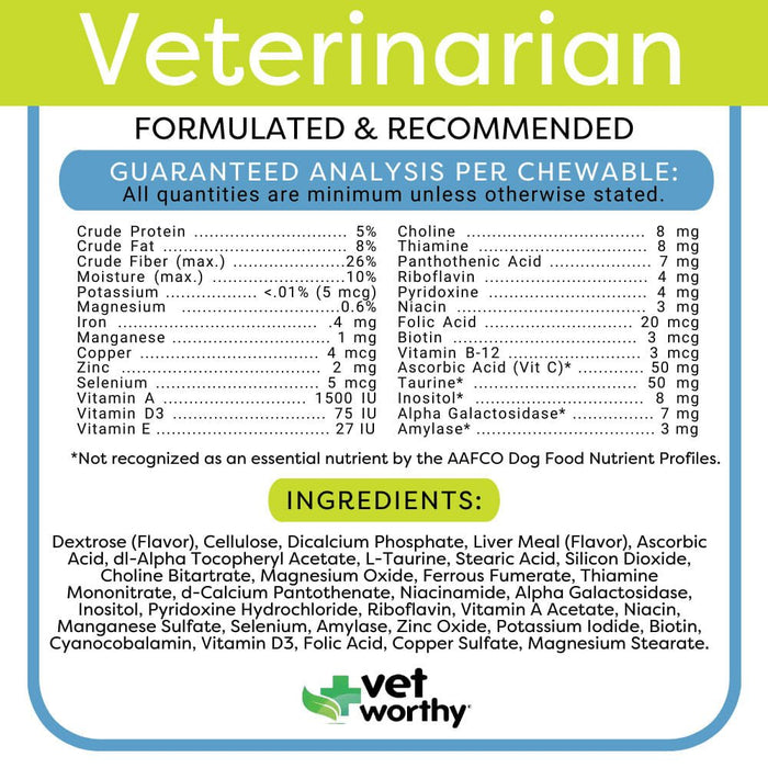 Vet Worthy Multi Vitamin, 60 ct - Jeffers - Animal Health & Wellness > Vitamins & Supplements