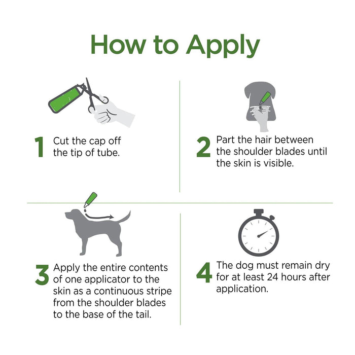 Vetality Avantect II Flea & Tick Topical for Dogs, 4 pk - TVB15 - Dog over 55 lb - 8