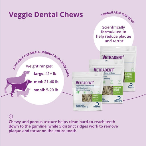 Vetradent Veggie Dental Chews for Dogs – Plaque & Tartar Control, Fresh Breath, Daily Oral Care Treats - DECD2 - Small (5 - 20 lbs) - 30 ct - 2