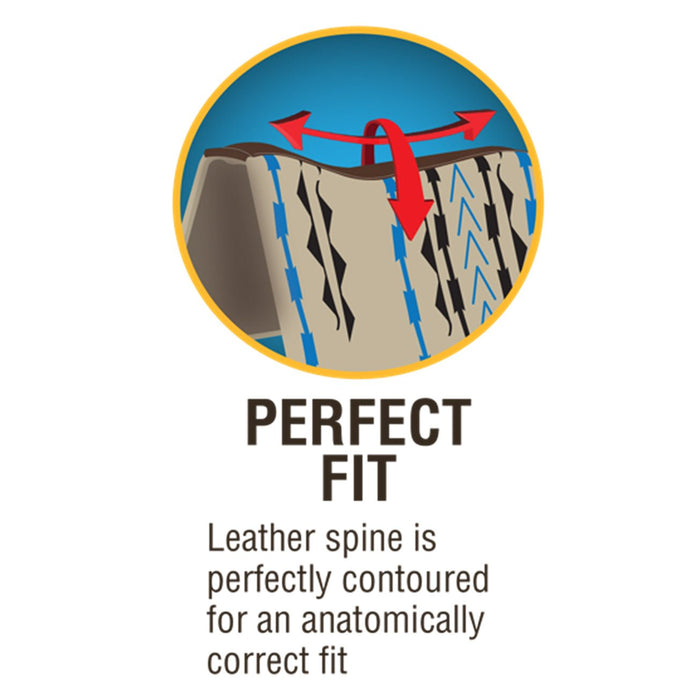 Weaver Synergy Contoured Steam Pressed 100% Merino Wool Felt Performance Saddle Pad - WLCQE - Chocolate - 32" x 34" - 4