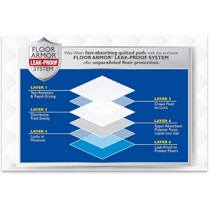 Wee Wee Dog Pee Pads - 39AJ - 14 ct - Reg Pads (22" x 23") - 6