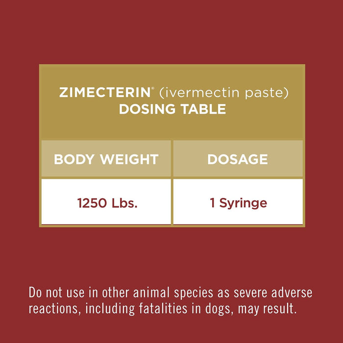 Dog Wormer Zimecterin Horse Dewormer - Ivermectin Paste 1.87... Dog Wormer Zimecterin Horse Dewormer - Ivermectin Paste 1.87...